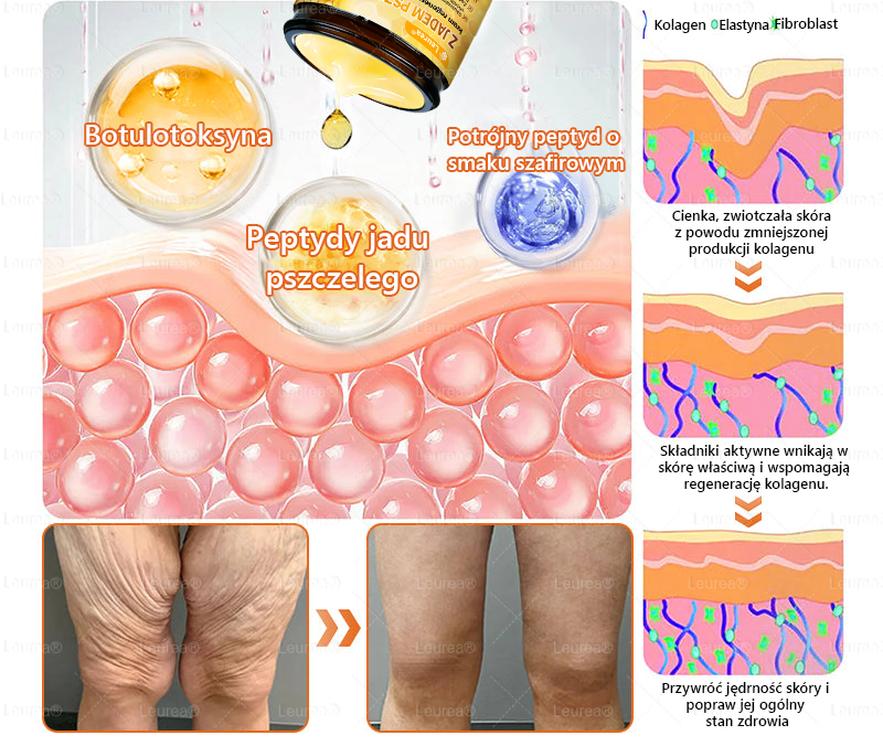 🐝✨Leurea® Krem Regenerujący z Jadem Pszczelim🔥 Naturalna regeneracja skóry, wygładzenie zmarszczek i promienna cera-50 ml